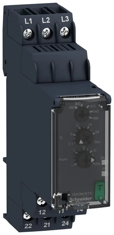 Kontrollrelä Endast denna vecka